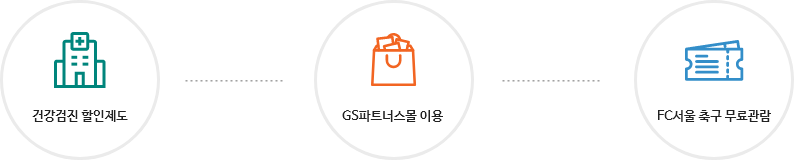 파트너사를 위한 축구경기 관람 등 복리후생 제도를 지원하고 있습니다.